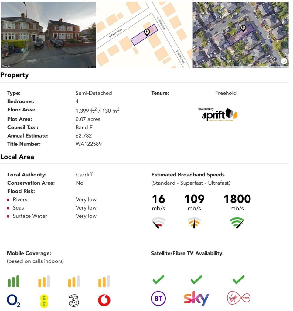 property Raw Images}