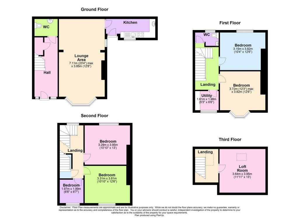 property Raw Images}