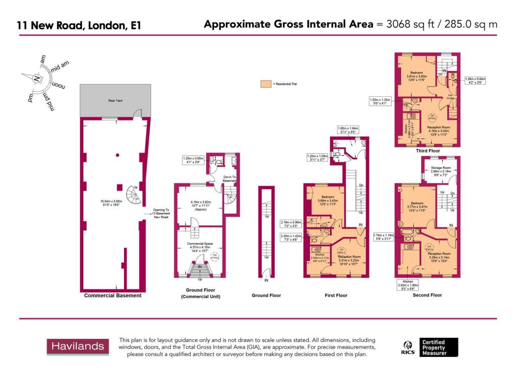 property Raw Images}