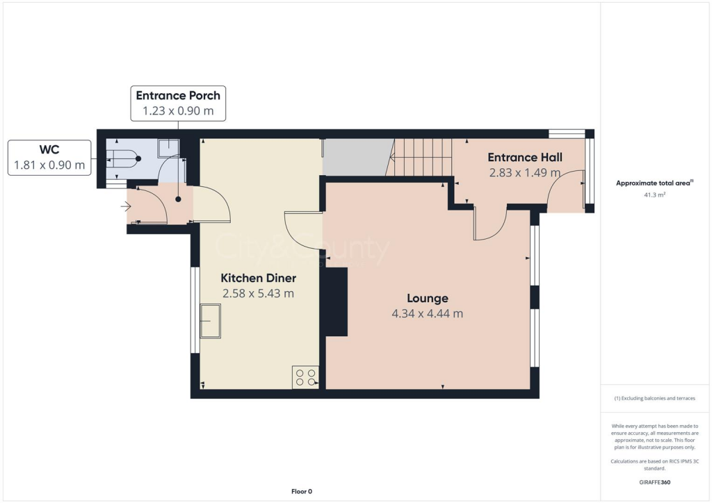 property Raw Images}