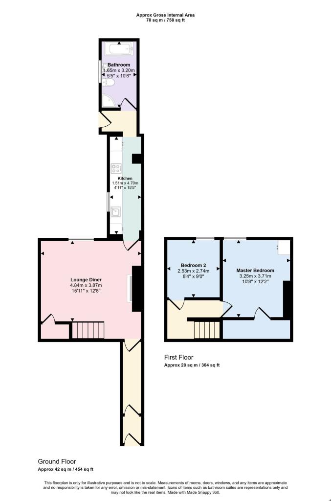 property Raw Images}