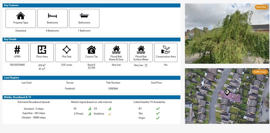 property Raw Images}