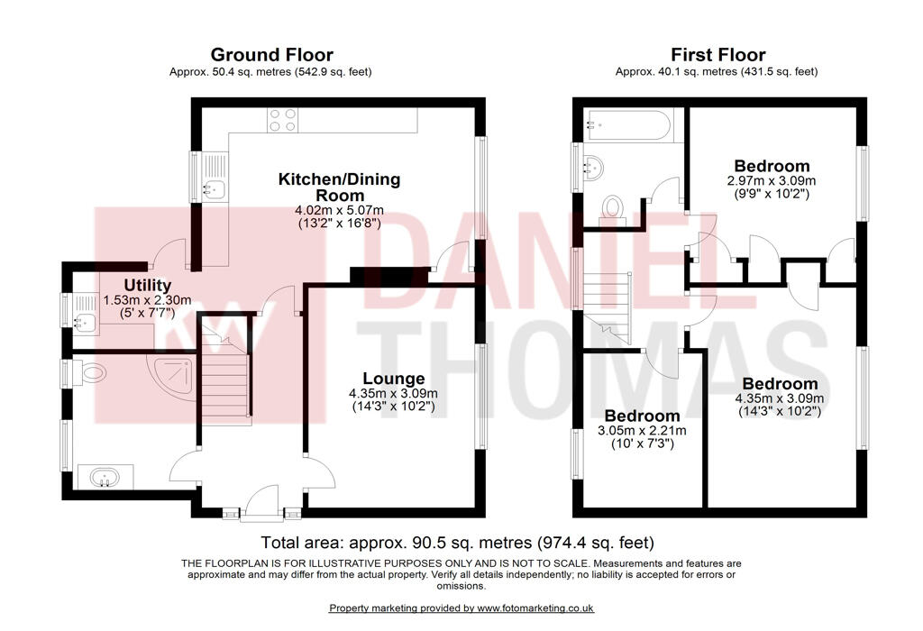 property Raw Images}