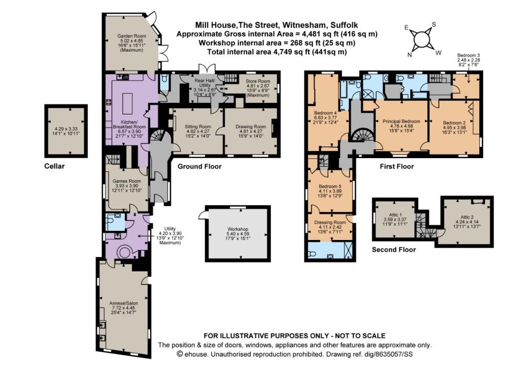 property Raw Images}