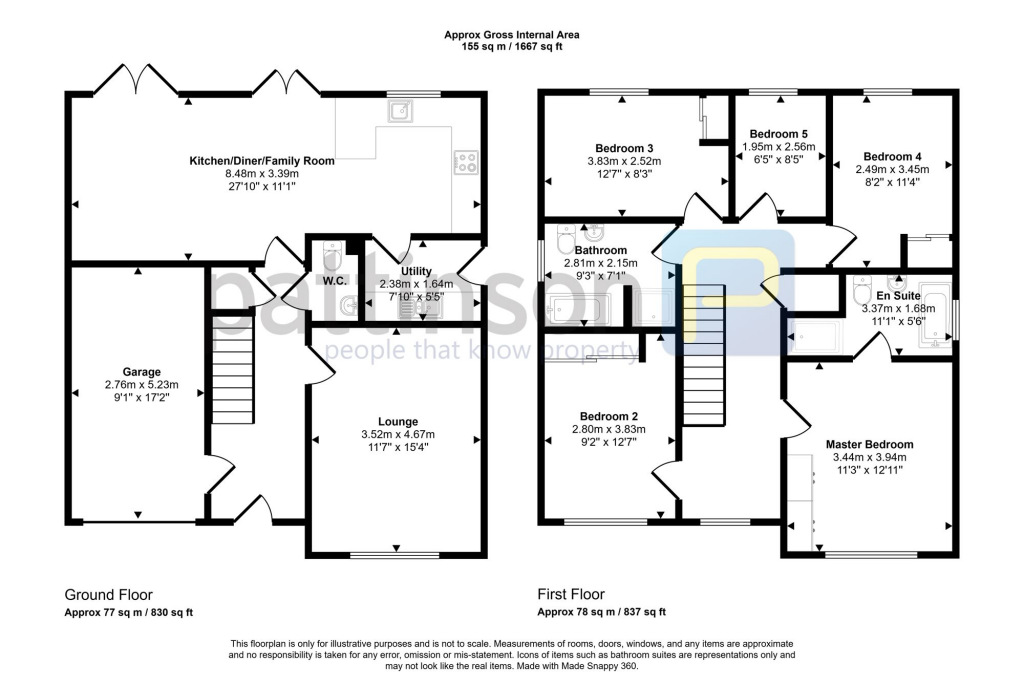 property Raw Images}