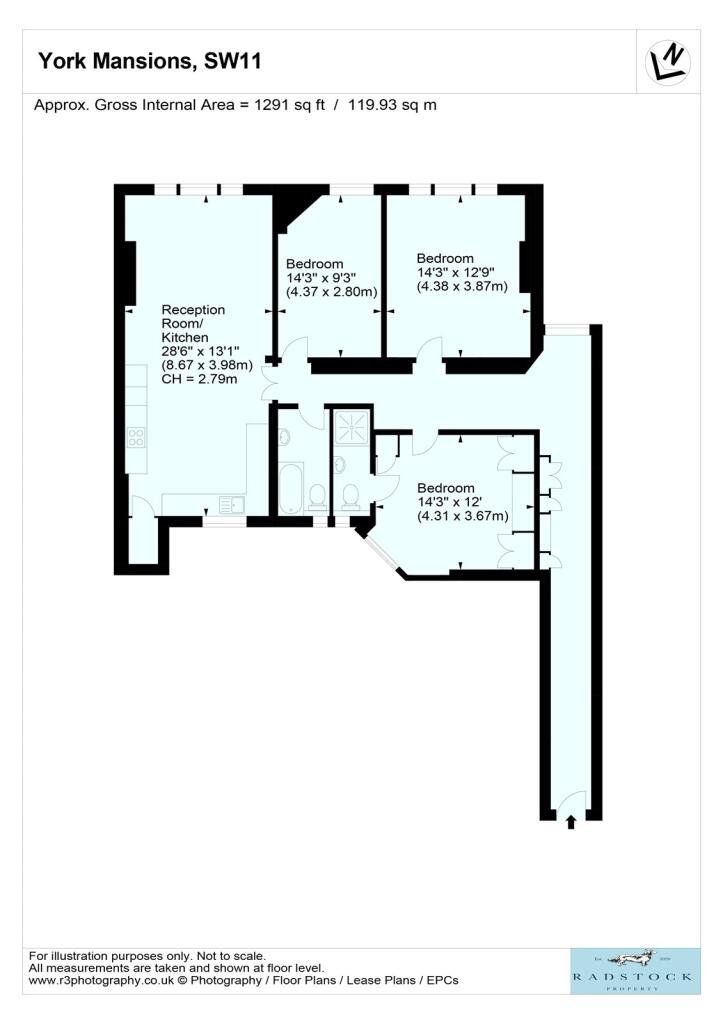 property Raw Images}