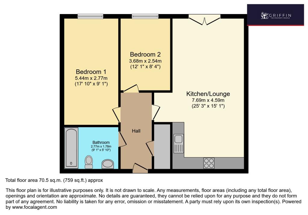 property Raw Images}