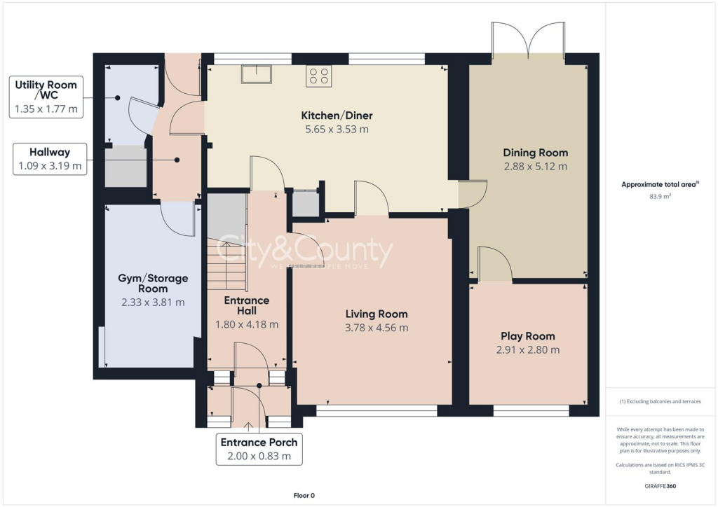 property Raw Images}