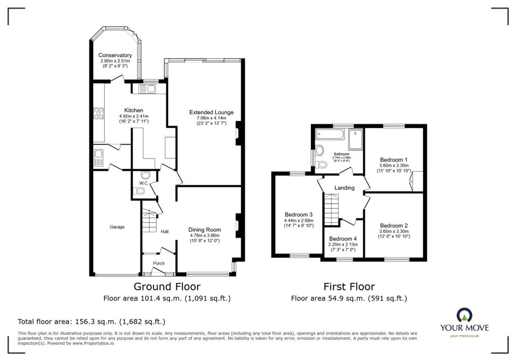 property Raw Images}