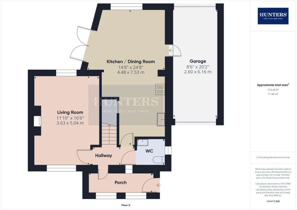 property Raw Images}