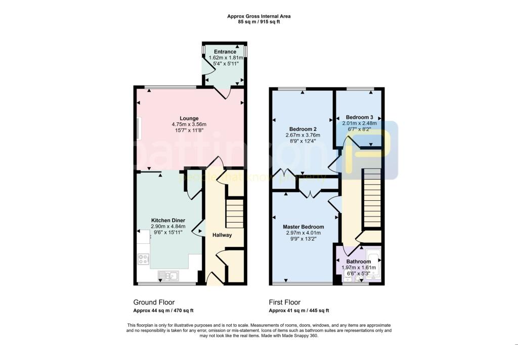 property Raw Images}