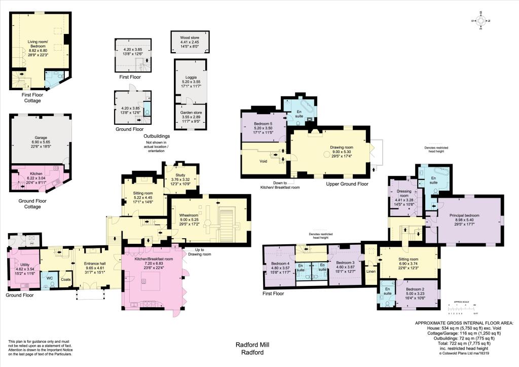 property Raw Images}