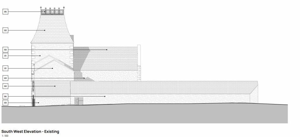 property Raw Images}