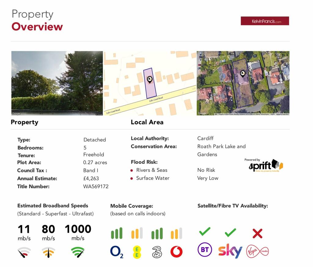 property Raw Images}