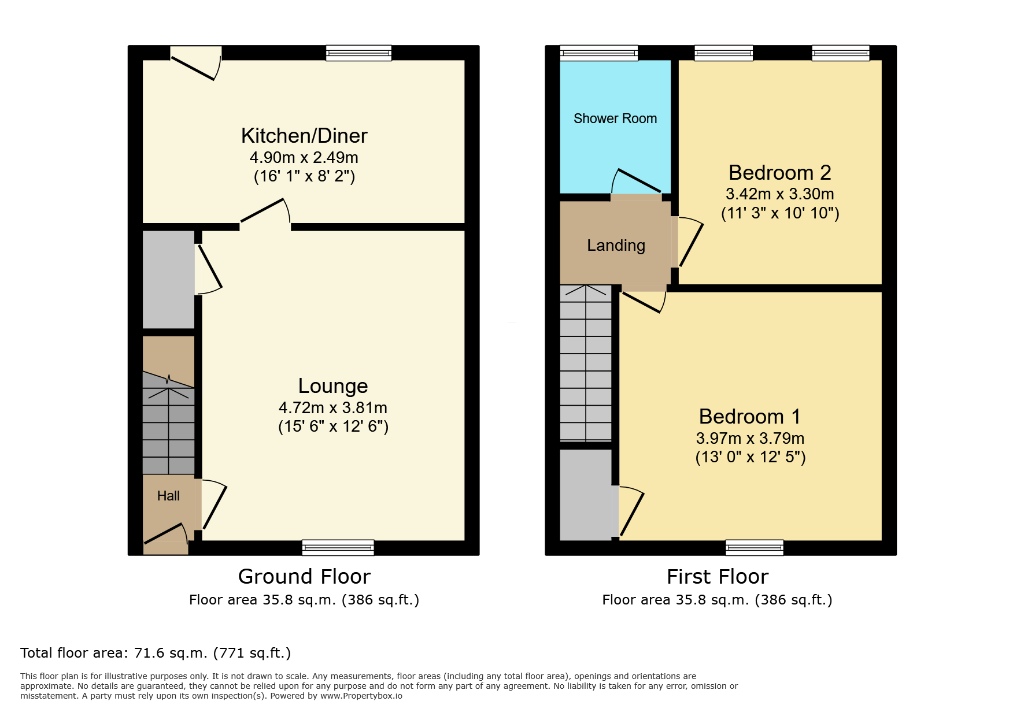 property Raw Images}