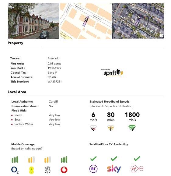 property Raw Images}