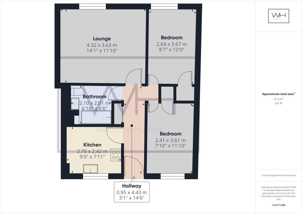 property Raw Images}