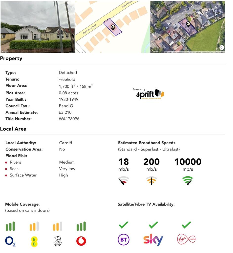 property Raw Images}