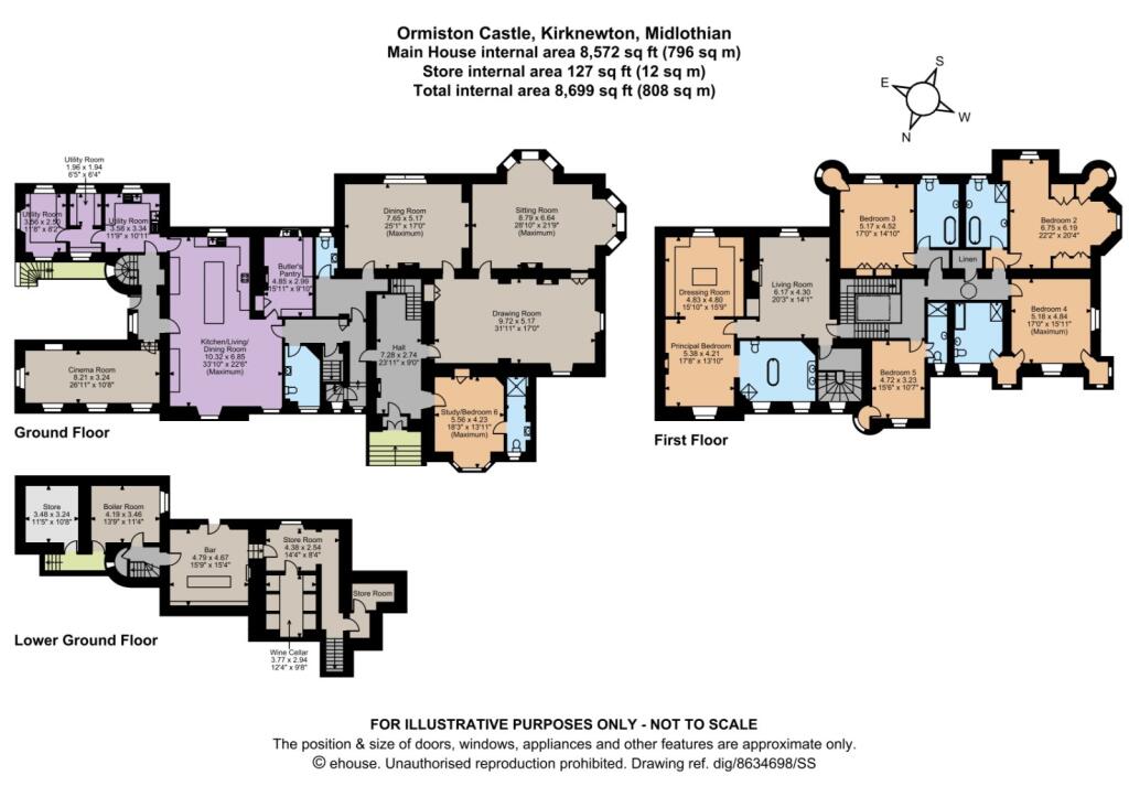 property Raw Images}