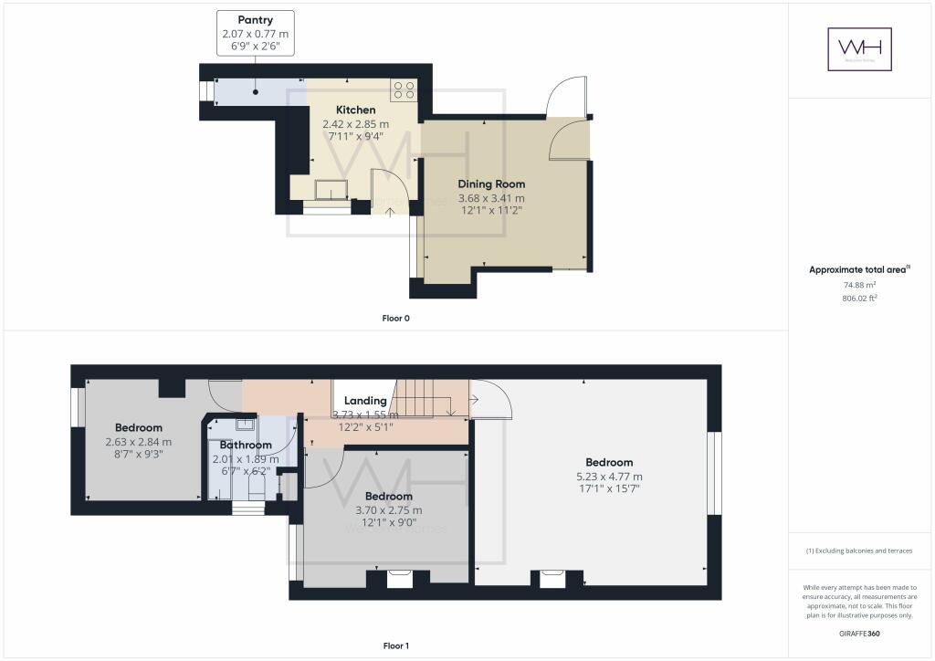 property Raw Images}