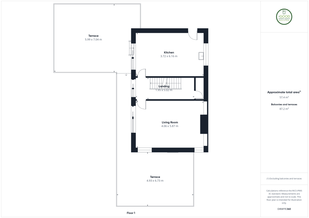 property Raw Images}