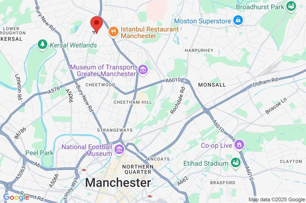 property Raw Images}