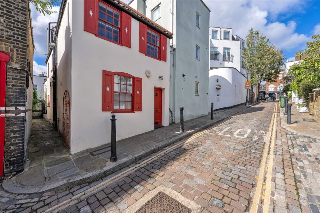 property Raw Images}