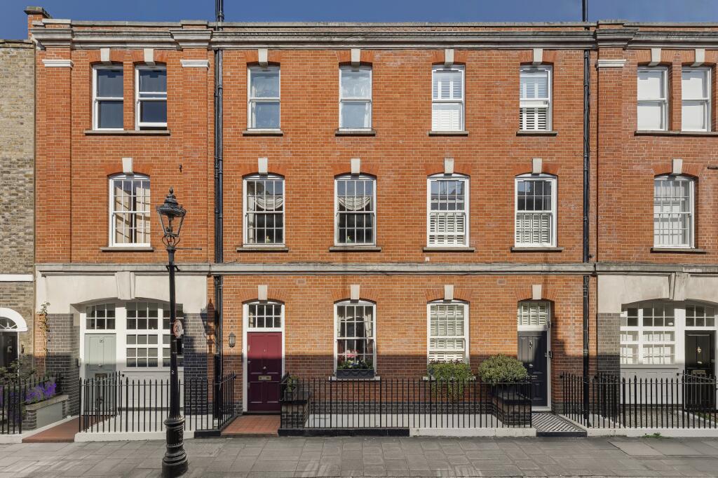 property Raw Images}