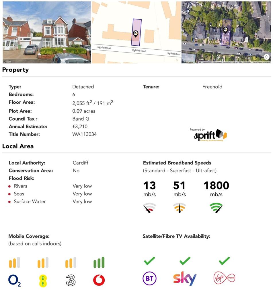 property Raw Images}