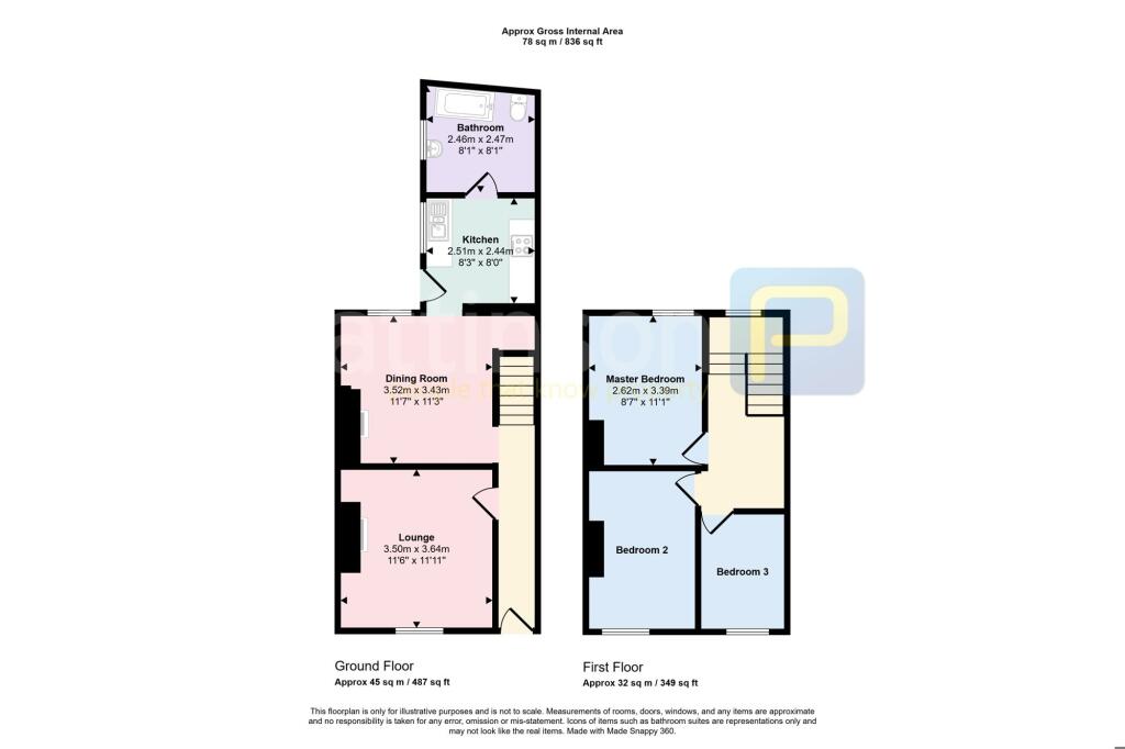 property Raw Images}