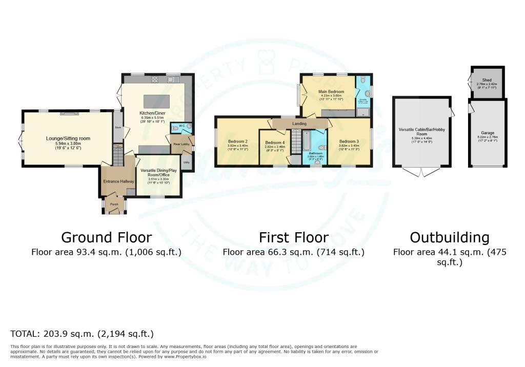 property Raw Images}