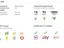 property Thumbnails}