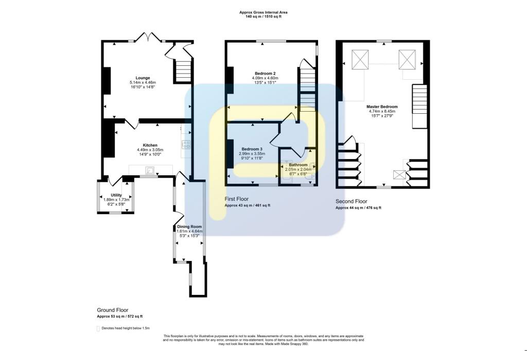 property Raw Images}