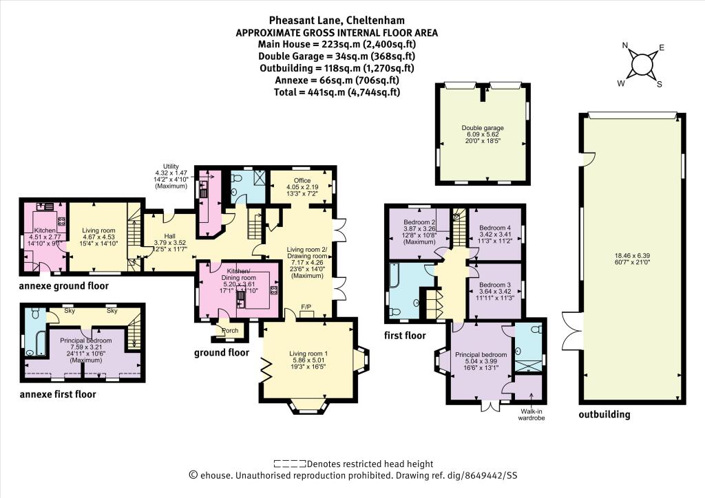 property Raw Images}