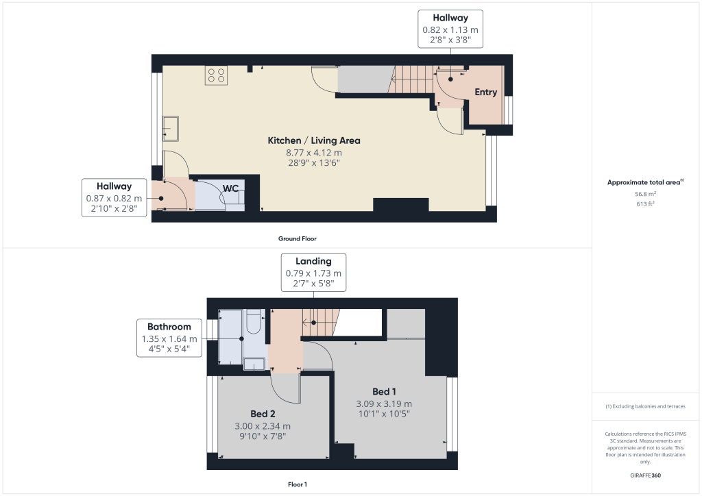 property Raw Images}