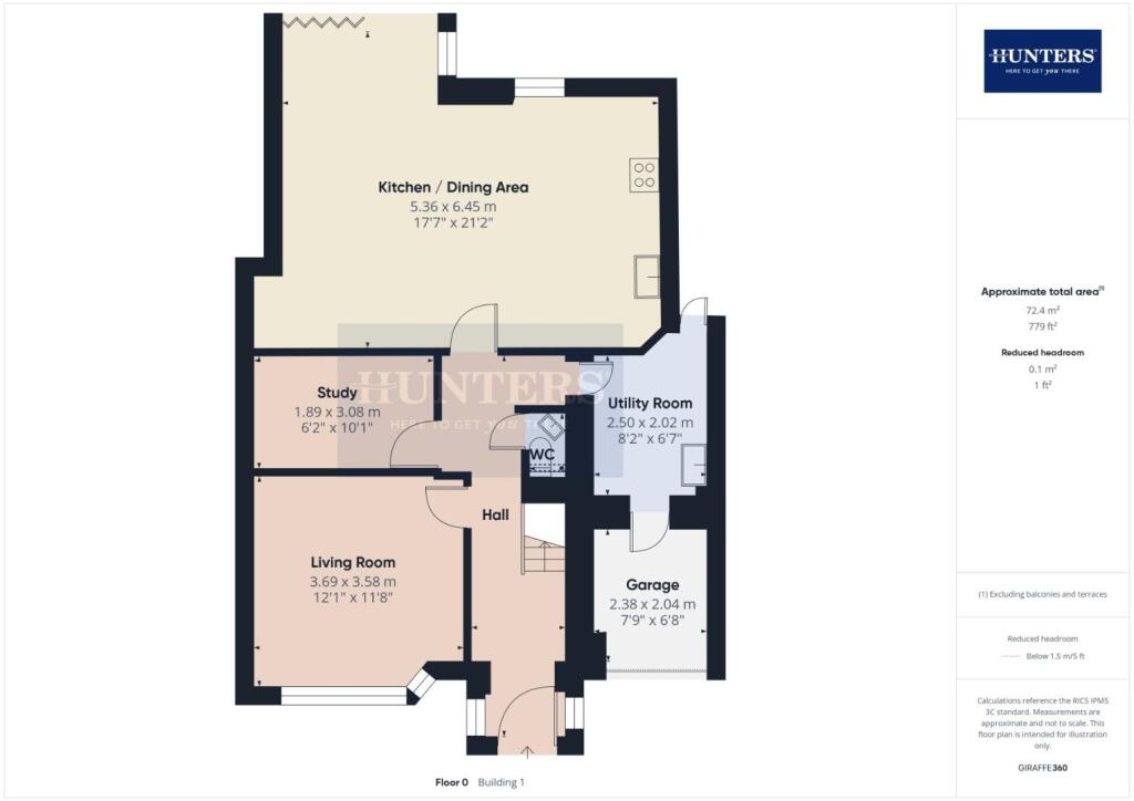 property Raw Images}