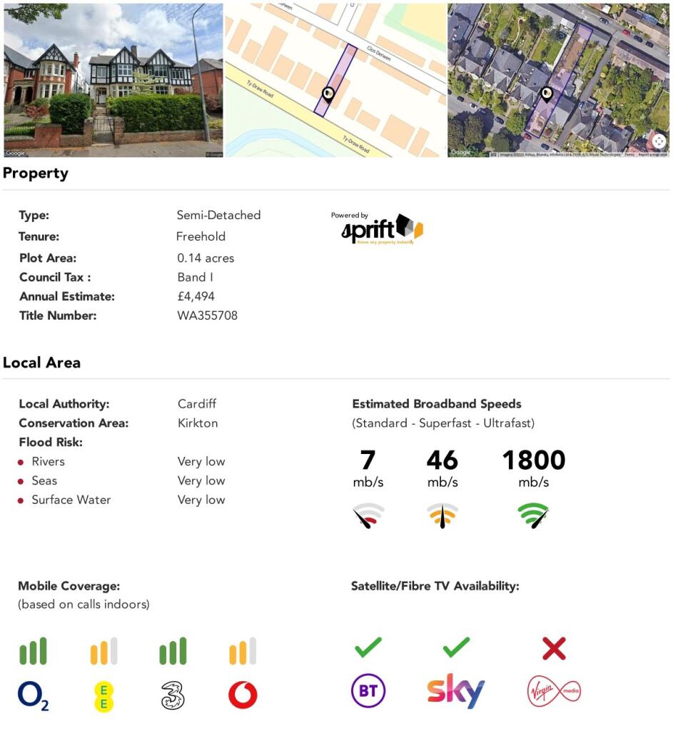 property Raw Images}