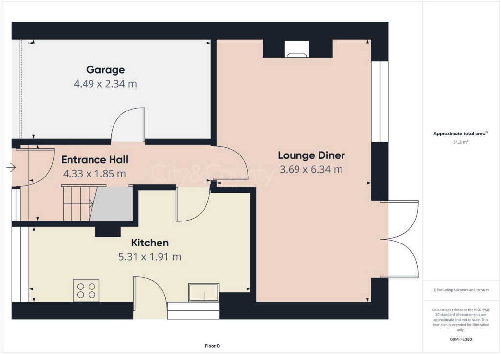 property Raw Images}