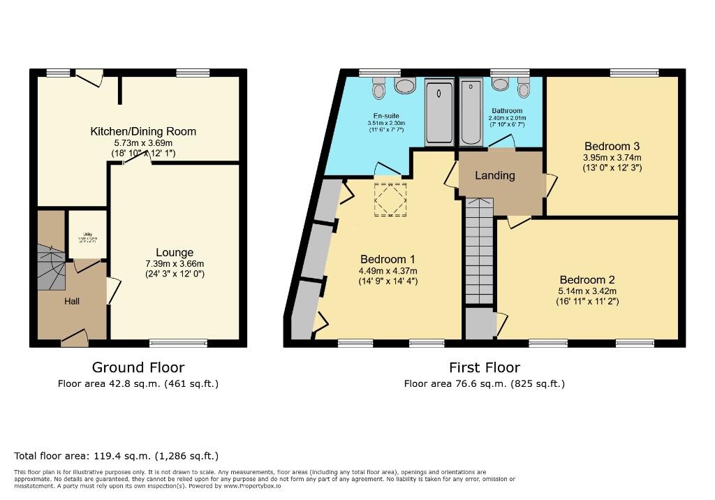 property Raw Images}