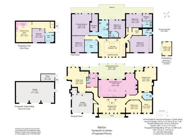 property Raw Images}