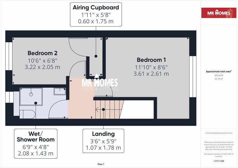 property Raw Images}