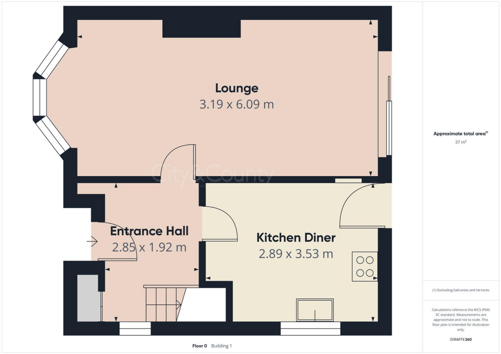 property Raw Images}