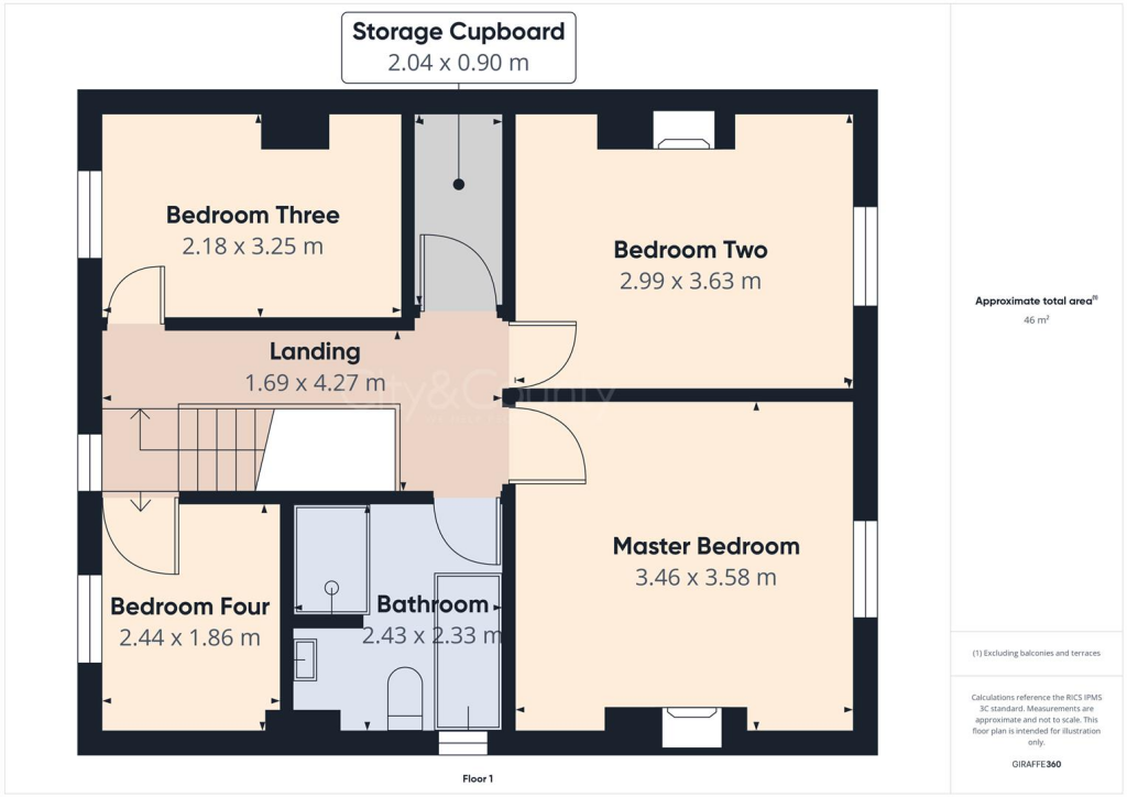 property Raw Images}