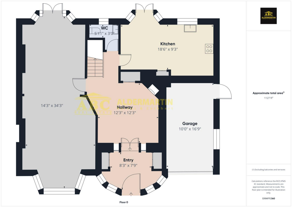 property Raw Images}