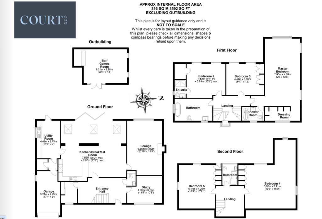 property Raw Images}