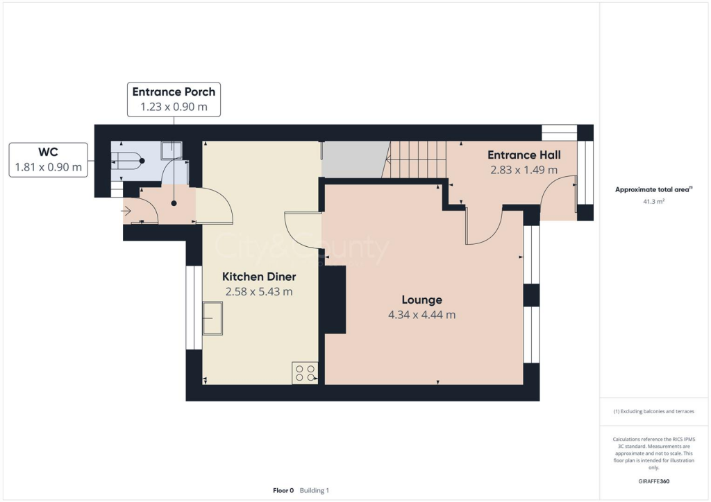 property Raw Images}