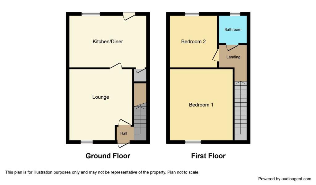 property Raw Images}