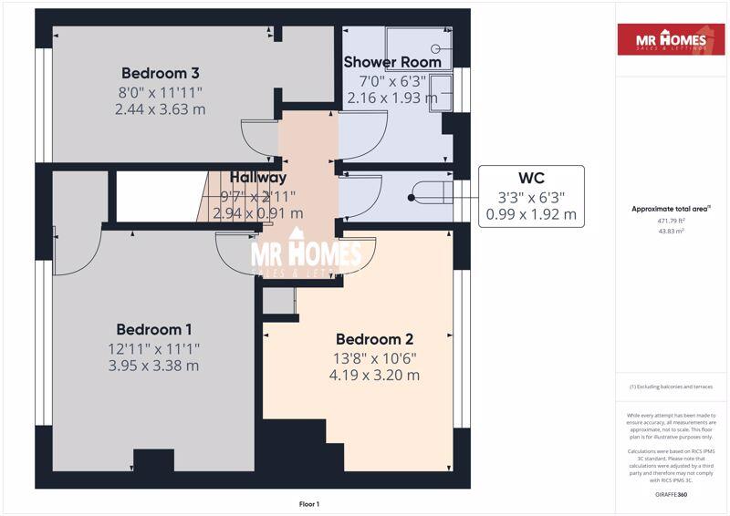 property Raw Images}