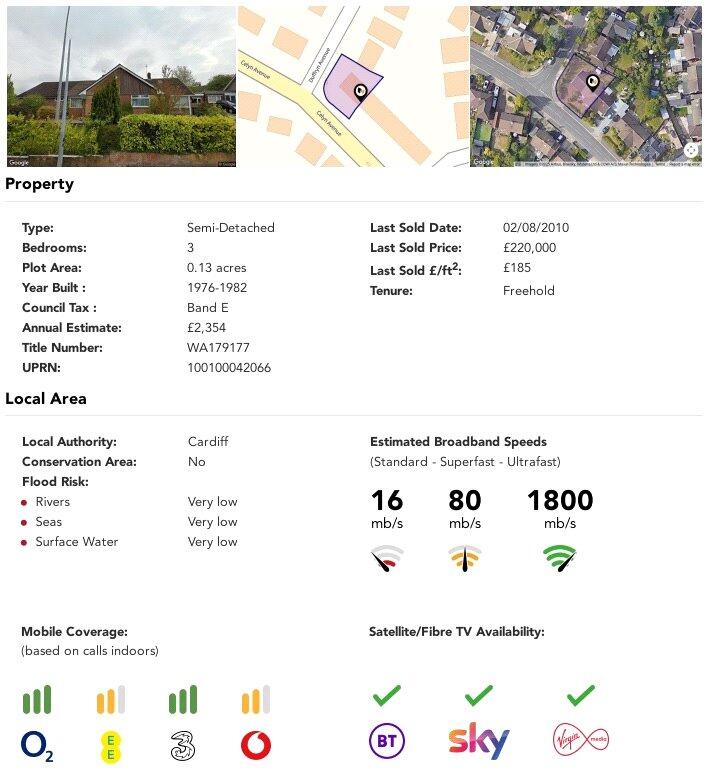 property Raw Images}