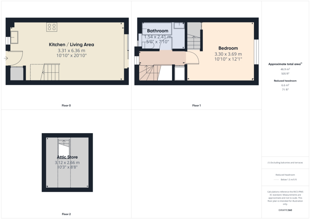property Raw Images}